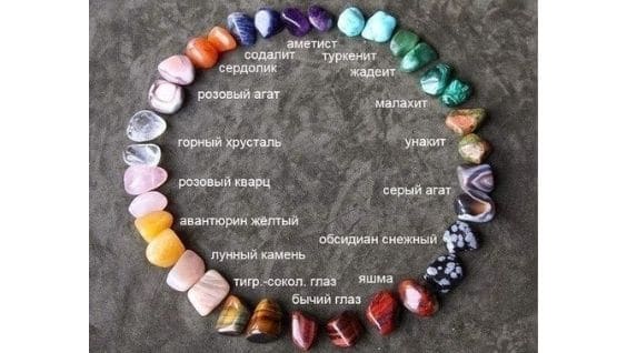 Какой камень вам подходит